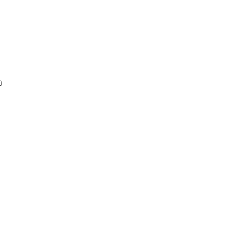 LTU Studios